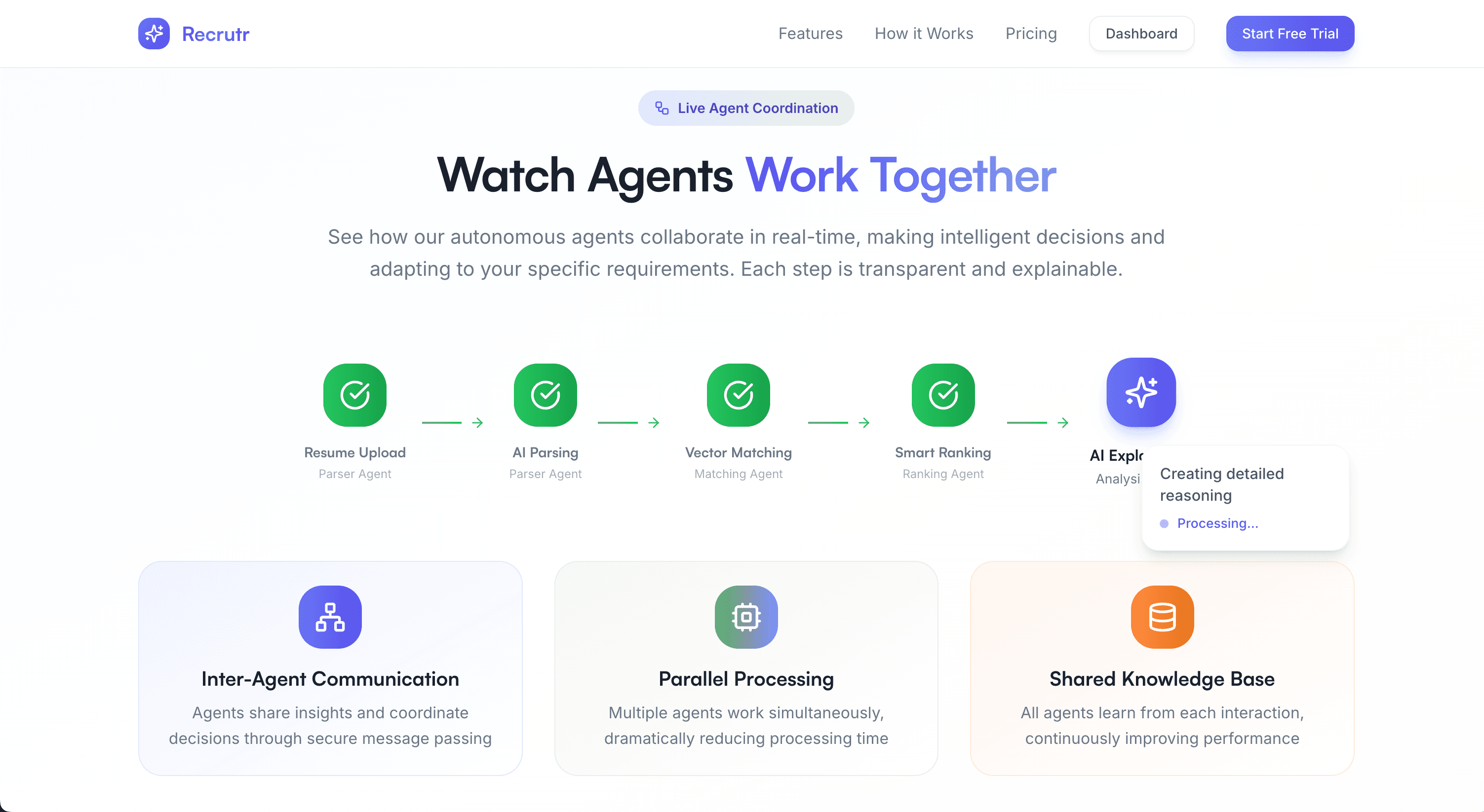 Recrutr: The AI Recruiting Copilot 2
